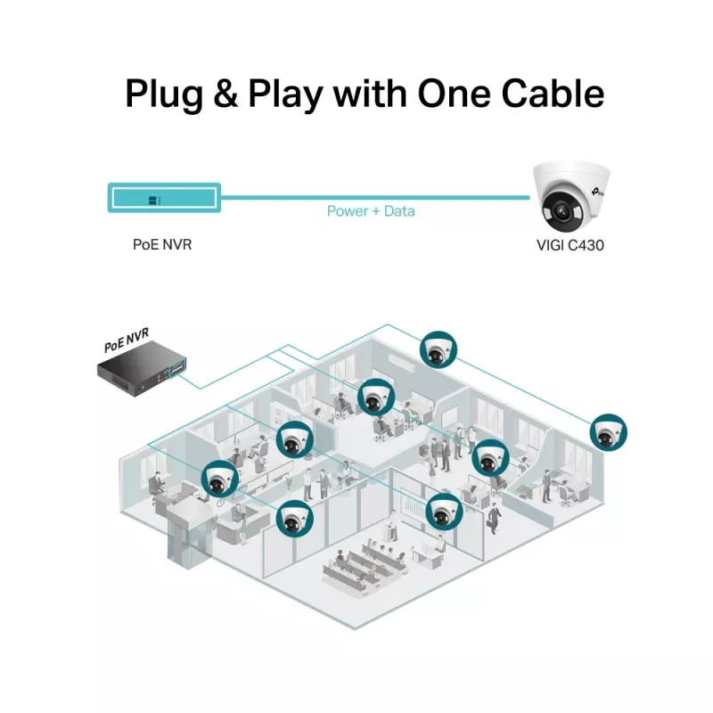 Kamera IP kopułkowa TP-Link VIGI C430 do wewnątrz i na zewnątrz 2304 x 1296 pikseli sufitowa
