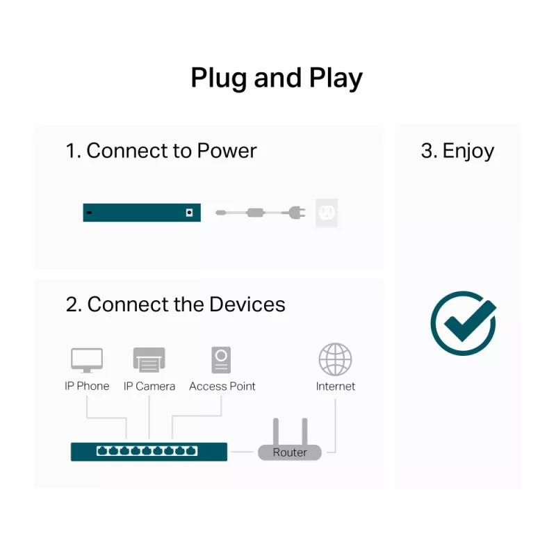 TP-Link LS1024G przełącznik sieciowy Niezarządzalny Gigabit Ethernet (10/100/1000) Czarny
