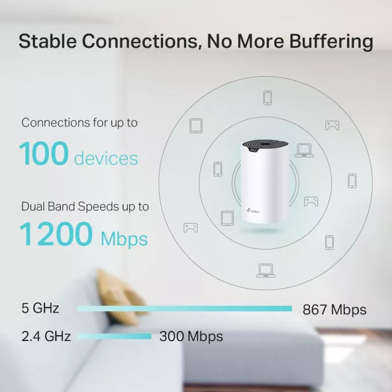 TP-Link AC1200 Mesh Wi-Fi do całego domu, zestaw 3 szt.