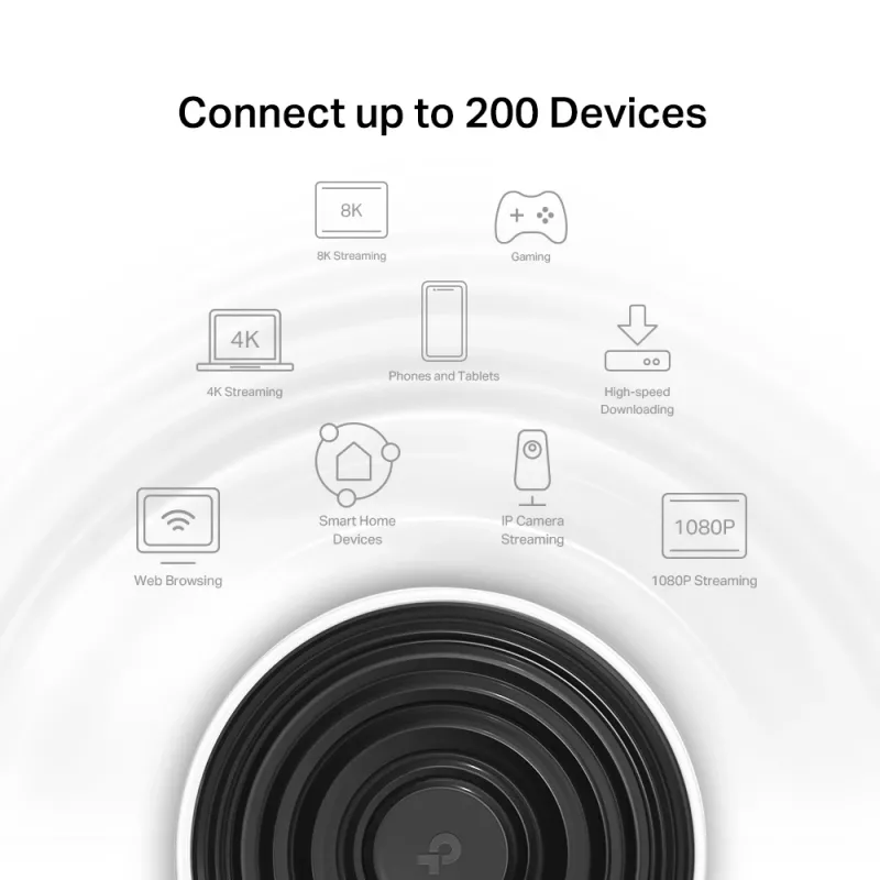 TP-Link AXE5400 Whole Home Mesh Wi-Fi 6E System (Trójzakresowy)