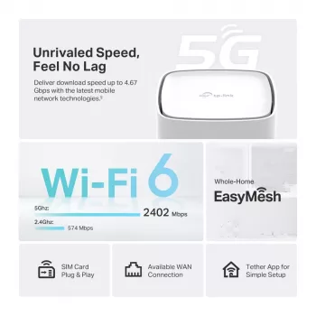 TP-Link Archer NX500 router bezprzewodowy Gigabit Ethernet Dwupasmowy (2,4 GHz / 5 GHz) 5G Biały