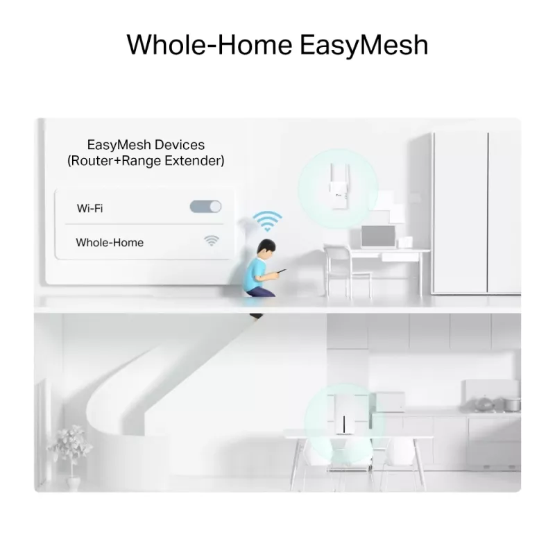 TP-Link Archer NX500 router bezprzewodowy Gigabit Ethernet Dwupasmowy (2,4 GHz / 5 GHz) 5G Biały