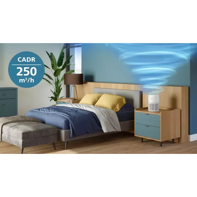 Oczyszczacz powietrza Philips PureProtect Mini 900 — 2,5 kg, biały