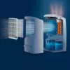 Philips DE5305/11 Osuszacz powietrza z serii 5000 4 l 54 dB Biały