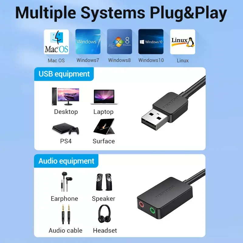 Vention 2-portowa zewnętrzna karta dźwiękowa USB 0,15 m czarna 2.1 kanałów 16 bitów