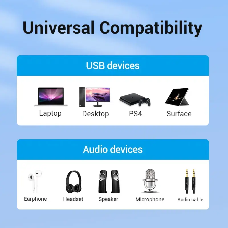 Vention USB 2.0 Zewnętrzny adapter dźwięku stereo z regulacją głośności 0,15 m czarny ABS