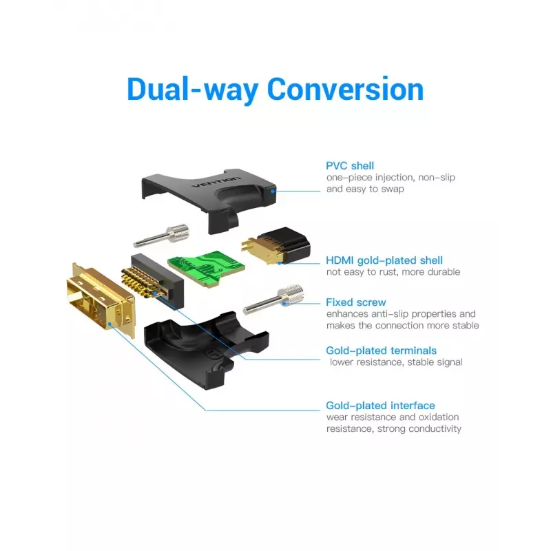 Adapter Vention HDMI żeński na DVI męski czarny 1920x1080 60Hz