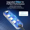 Koncentrator USB 2.0 Vention 3-portowy z adapterem Ethernet 100M, host USB 2.0, 4 porty, czarny