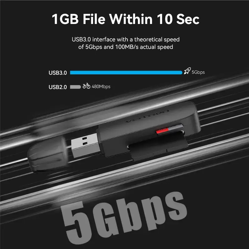 Czytnik kart Vention 2-w-1 USB 3.2 Gen 1 (USB 3.0) — SD i MicroSD, Czarny, Kompaktowy