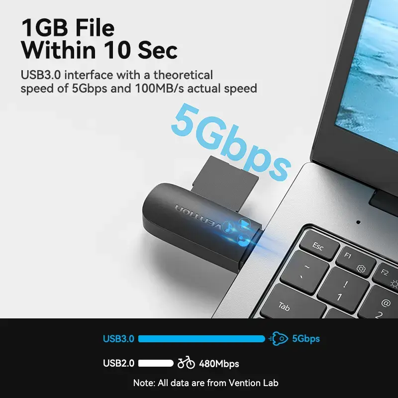 Vention 2-w-1 czytnik kart USB 3.0 A SD+TF, USB 3.2 Gen 1, 5000 Mbit/s, Czarny