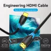 Kabel HDMI Vention 1M Czarny 18 Gbit/s 2.0