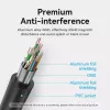 Kabel HDMI Vention 1M Czarny 18 Gbit/s 2.0