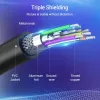Kabel Vention DP do HDMI 1,5 m czarny DisplayPort HDMI 1,5 m