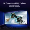 Kabel Vention DP do HDMI 1,5 m czarny DisplayPort HDMI 1,5 m