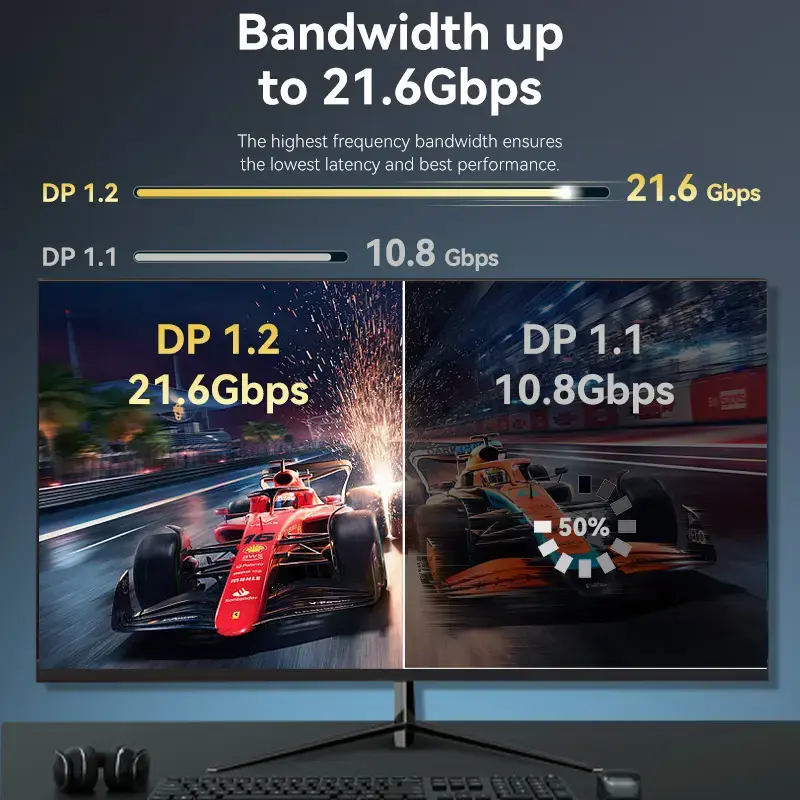 Kabel DisplayPort męsko-męski Vention 1,5 m, 4K HD, czarny, średnica 6 mm