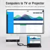 Konwerter HDMI na VGA Vention AIDB0 1080p czarny