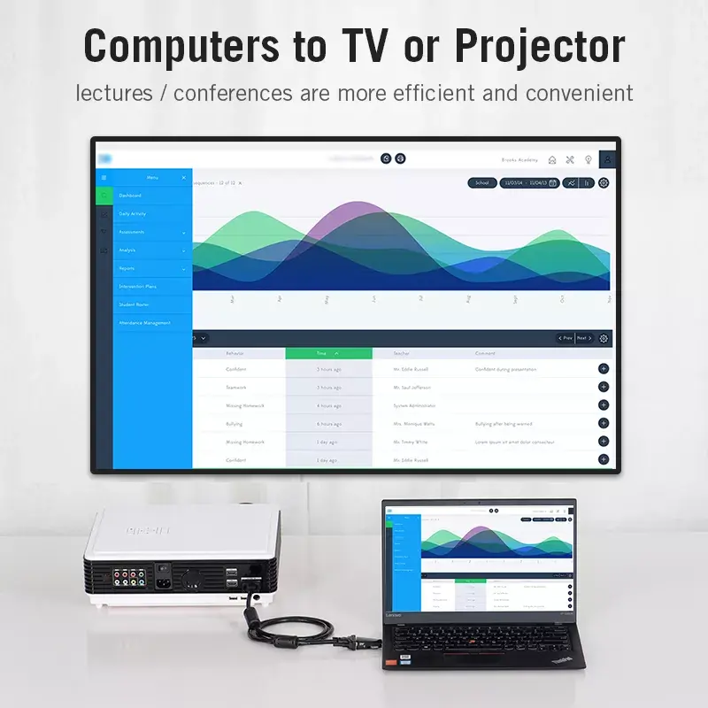 Konwerter HDMI na VGA Vention AIDB0 1080p czarny