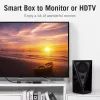 Konwerter HDMI na VGA Vention AIDB0 1080p czarny