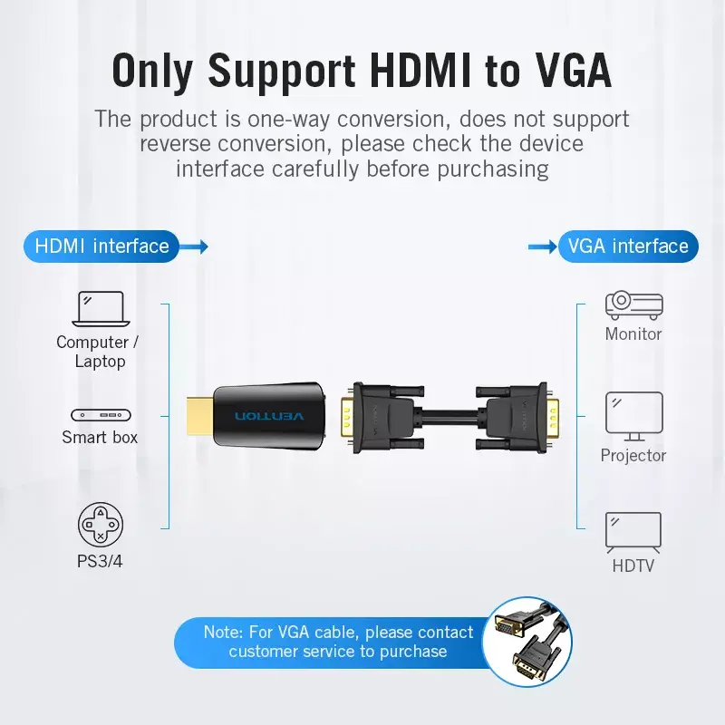 Konwerter HDMI na VGA Vention AIDB0 1080p czarny