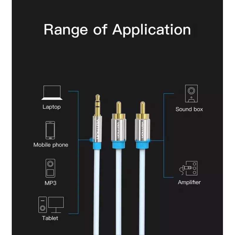 Kabel audio Vention 3,5 mm męski na 2×RCA męski, 1,5 m, aluminium/czarny