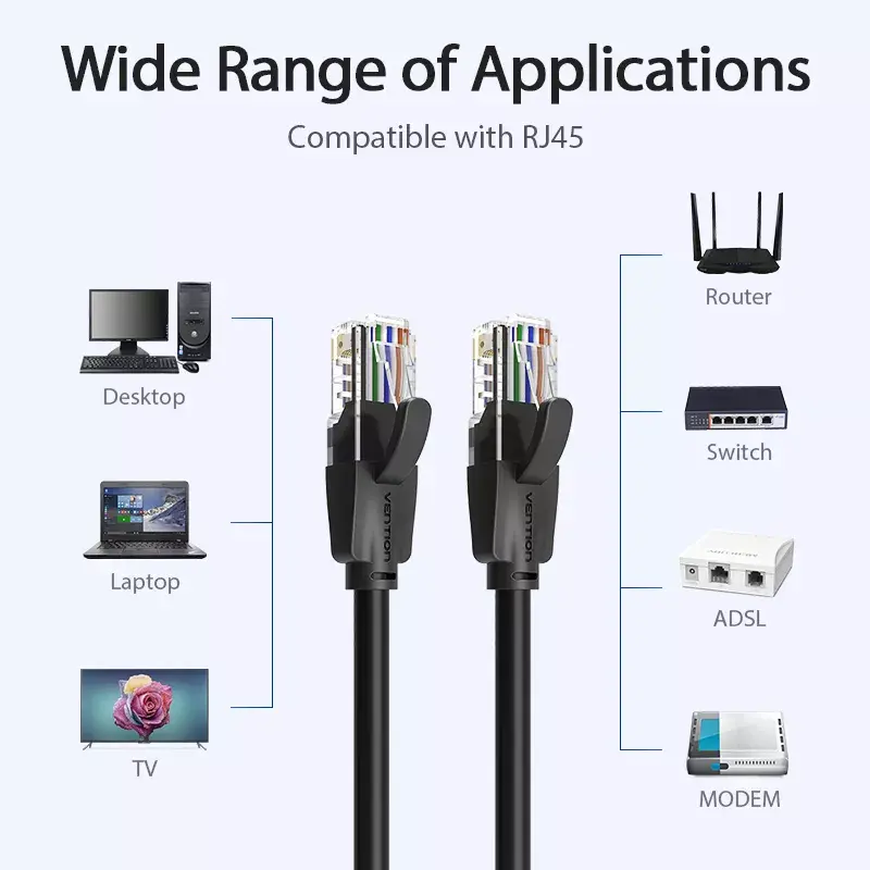 Kabel krosowy Vention kat.6 UTP 3m czarny 1000 Mbit/s RJ-45