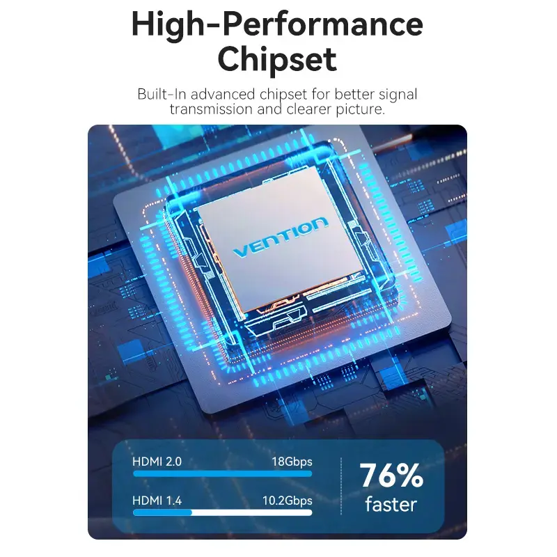 Przełącznik HDMI 2-portowy dwukierunkowy 4K Vention AKOB0 — 3 porty HDMI, 3840×2160@60Hz, ABS, Plug and Play