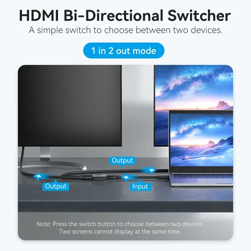 Przełącznik HDMI 2-portowy dwukierunkowy 4K Vention AKOB0 — 3 porty HDMI, 3840×2160@60Hz, ABS, Plug and Play