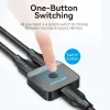 Przełącznik HDMI 2-portowy dwukierunkowy 4K Vention AKOB0 — 3 porty HDMI, 3840×2160@60Hz, ABS, Plug and Play