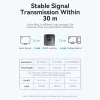 Przełącznik HDMI 2-portowy dwukierunkowy 4K Vention AKOB0 — 3 porty HDMI, 3840×2160@60Hz, ABS, Plug and Play