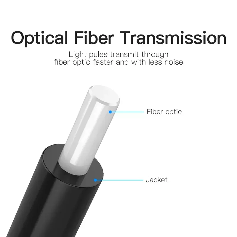 Kabel optyczny Vention 1M Czarny TOSLINK wtyk-wtyk