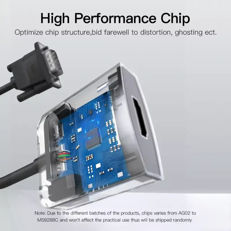 Konwerter VGA na HDMI Vention 0,15 M czarny VGA HDMI Micro USB Audio