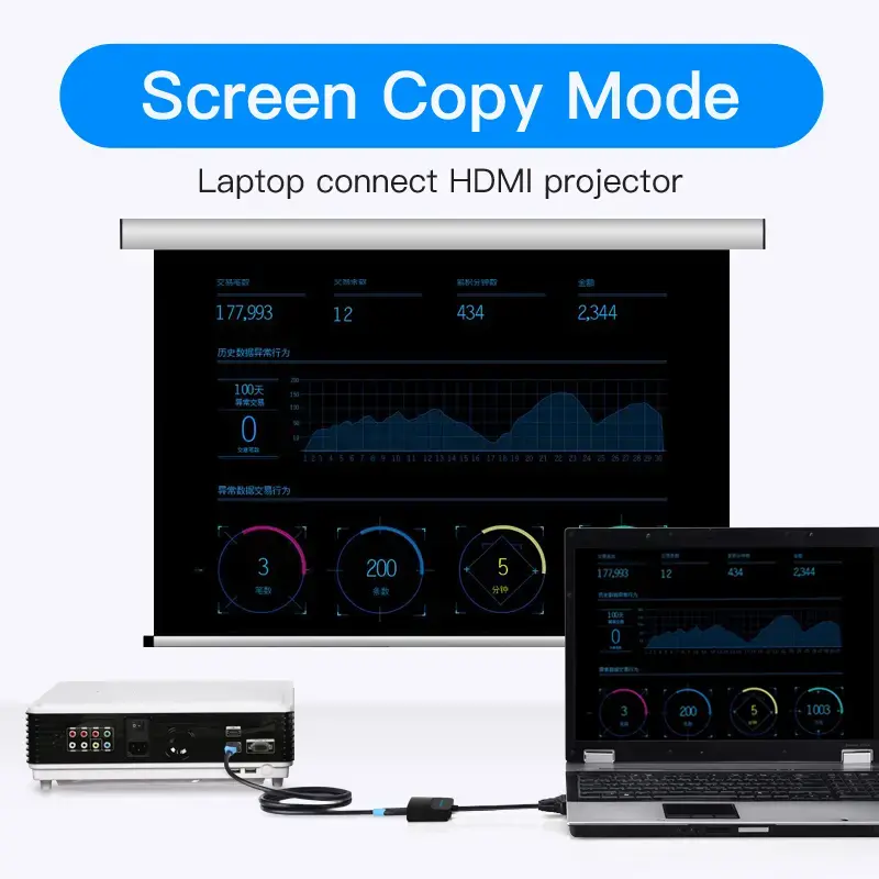 Konwerter VGA na HDMI Vention 0,15 M czarny VGA HDMI Micro USB Audio