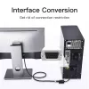 Konwerter VGA na HDMI Vention 0,15 M czarny VGA HDMI Micro USB Audio