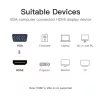 Konwerter VGA na HDMI Vention 0,15 M czarny VGA HDMI Micro USB Audio