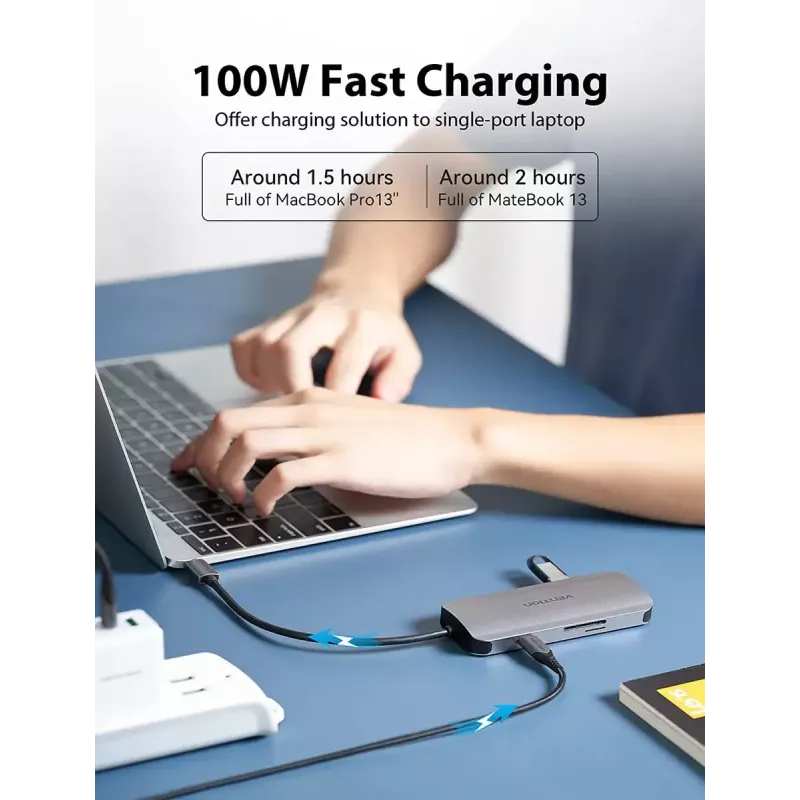 Stacja dokująca Vention USB-C do HDMI USB 3.0x3 SD TF PD 100W Szary