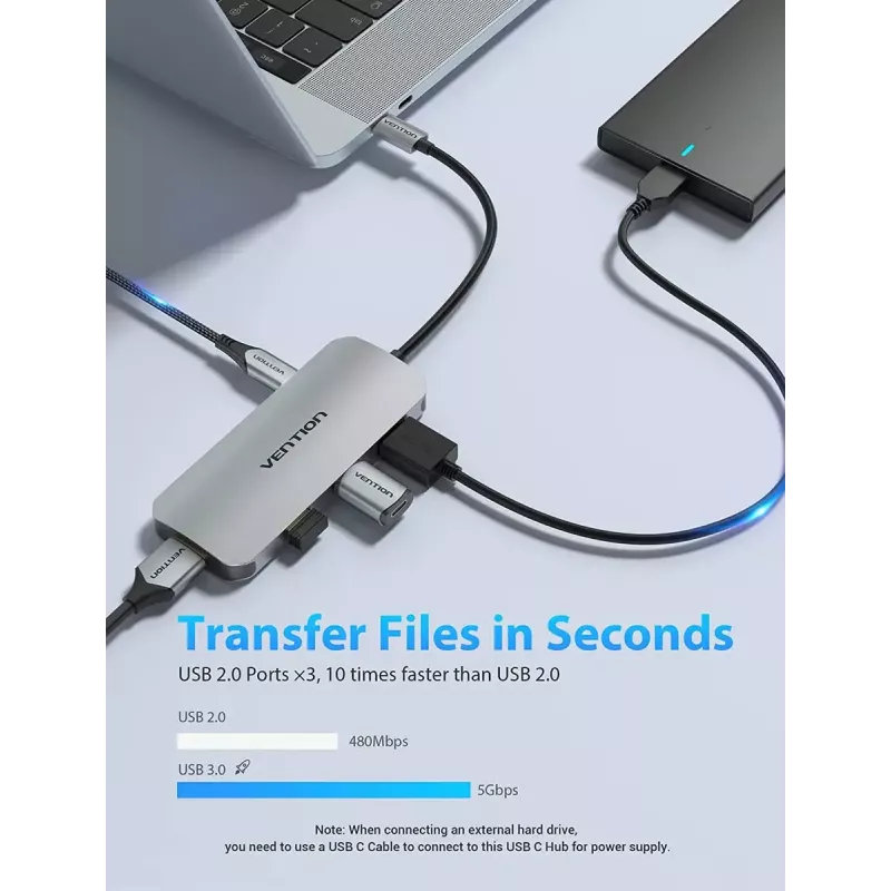 Stacja dokująca Vention USB-C do HDMI USB 3.0x3 SD TF PD 100W Szary