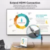 Kabel HDMI Vention AHCBF 1 m, wtyk HDMI-A męski do gniazda HDMI-A żeńskiego, 18 Gbit/s, 4K, czarny