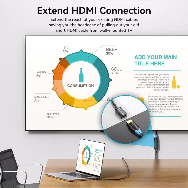 Kabel HDMI Vention AHCBF 1 m, wtyk HDMI-A męski do gniazda HDMI-A żeńskiego, 18 Gbit/s, 4K, czarny