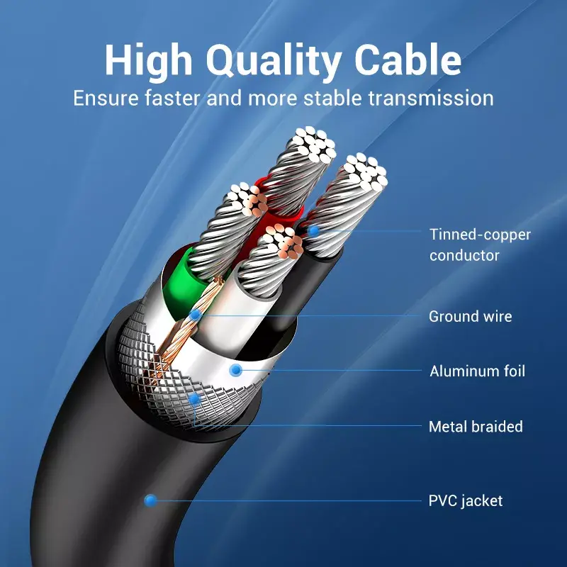 Kabel USB 2.0 A–A Vention 2 m, czarny PVC, USB A na USB A, 0,48 Gbit/s