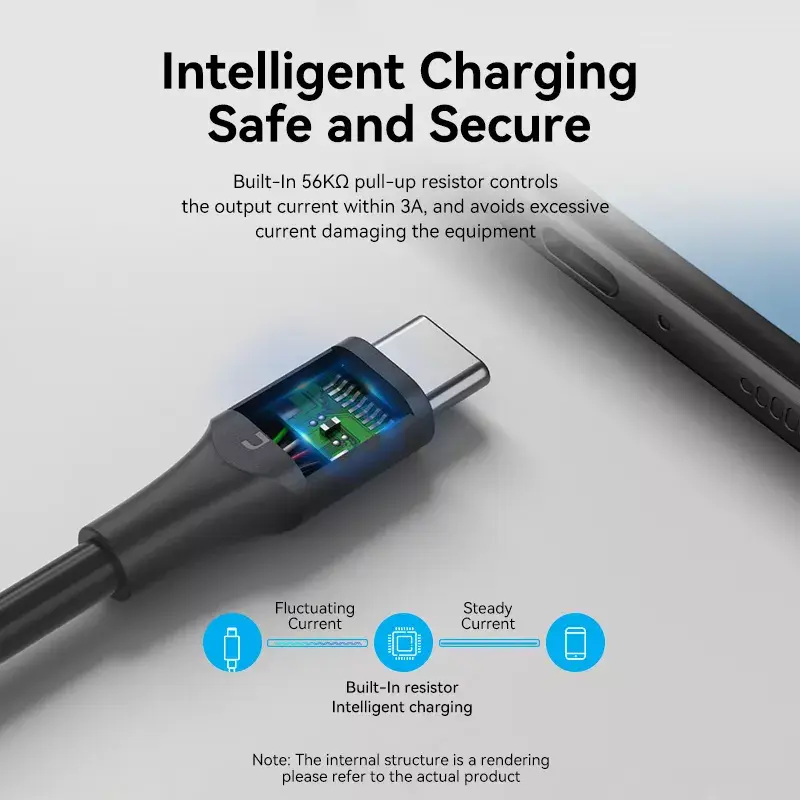 Kabel Vention USB 2.0 Męski A na Męski C 3A 0,25 m Czarny