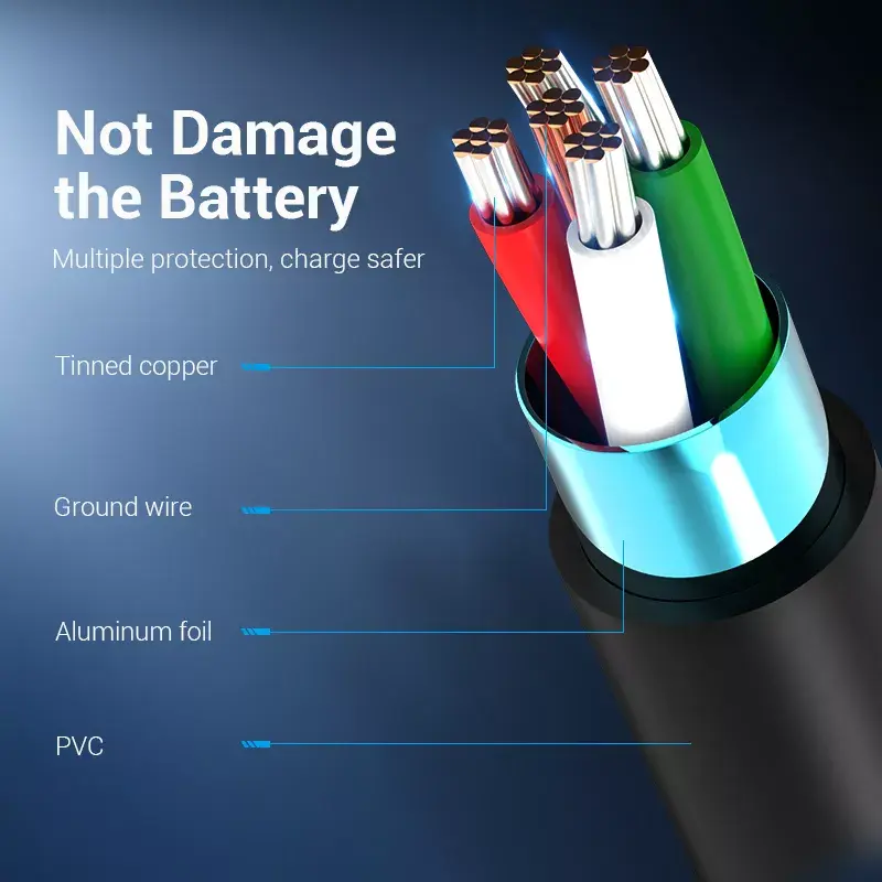 Kabel Vention USB 2.0 A Męski na C Męski 3A 0,5M Czarny