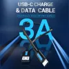 Kabel Vention USB 2.0 A Męski na C Męski 3A 0,5M Czarny