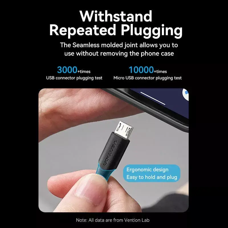 Kabel Vention USB 2.0 A męski do Micro-B męskiego 2A 2 m czarny