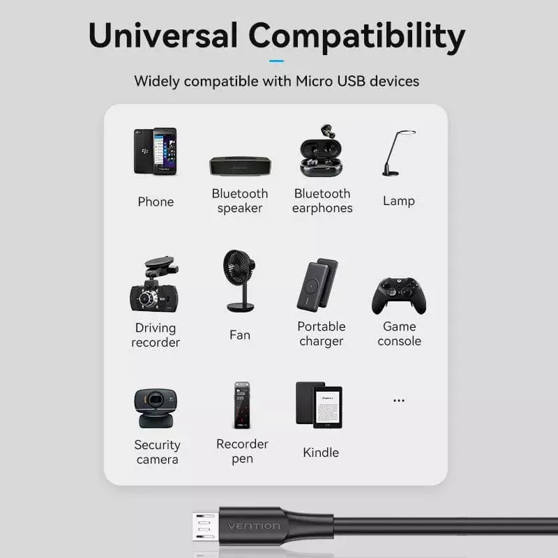 Kabel Vention USB 2.0 A męski do Micro-B męskiego 2A 2 m czarny