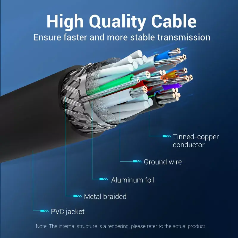 Kabel USB A do A Vention CONBD 0,5 m, USB 3.2 Gen 1 (5 Gbit/s), czarny
