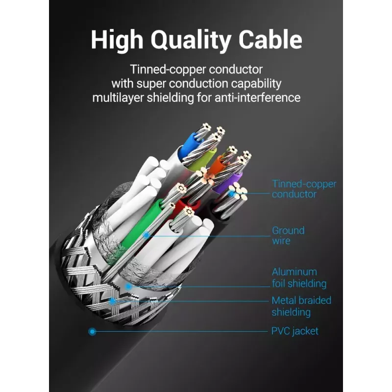 Kabel Vention USB 3.0 A na B 3 m — USB 3.2 Gen 1 (5 Gbit/s), Czarny, Złącza niklowane