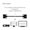 Kabel CLUB3D DVI-D Dual Link 24+1 M/M 3 m/9,84 stopy dwukierunkowy 28AWG