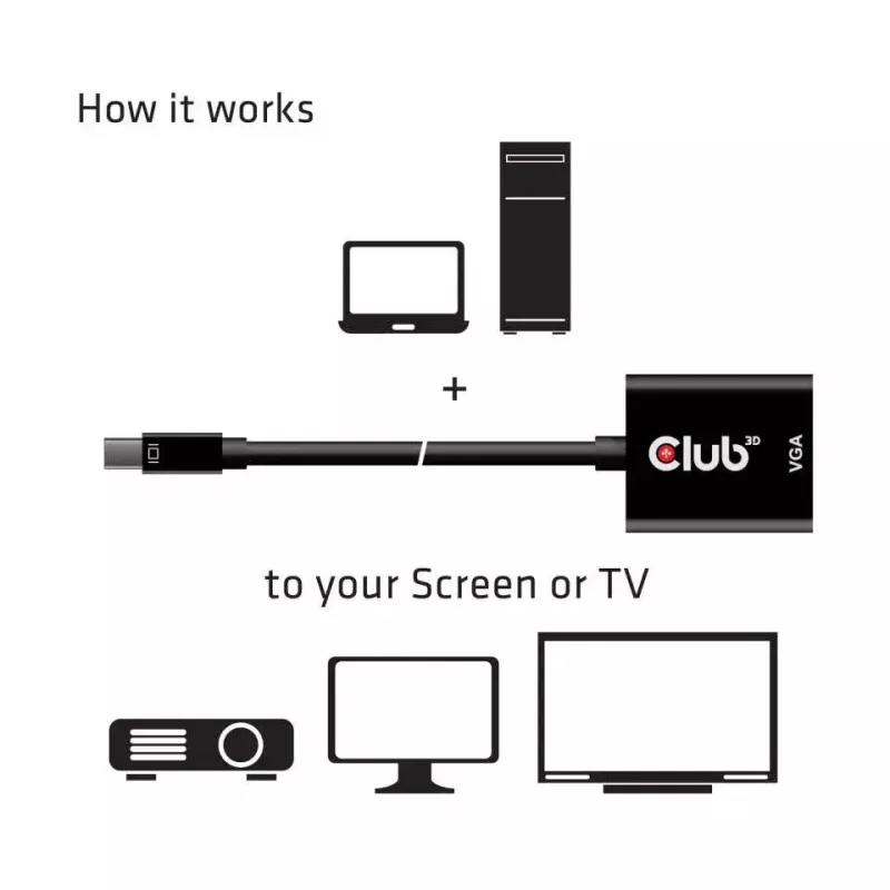CLUB3D MiniDisplayPort™ na VGA, czarny adapter aktywny M/F