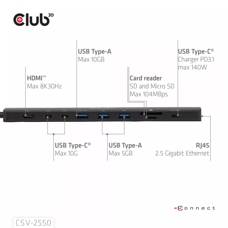 CLUB3D 10-1 Przenośna stacja dokująca USB Type-C® 10 Gb/s na HDMI™ 8K30Hz PD3.1 maks. 140 W