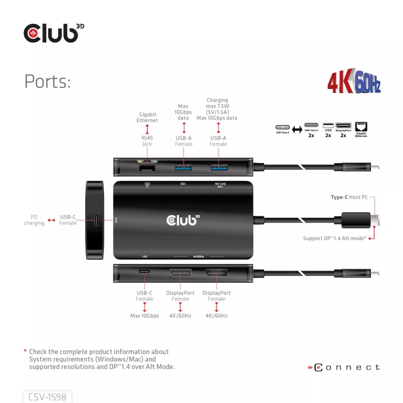 CLUB3D USB Gen2 Type-C do Dual DisplayPort 4k60Hz 7-w-1 HUB